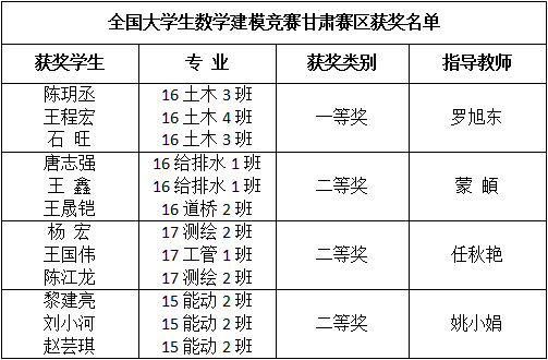 微信图片_20181107194805.png