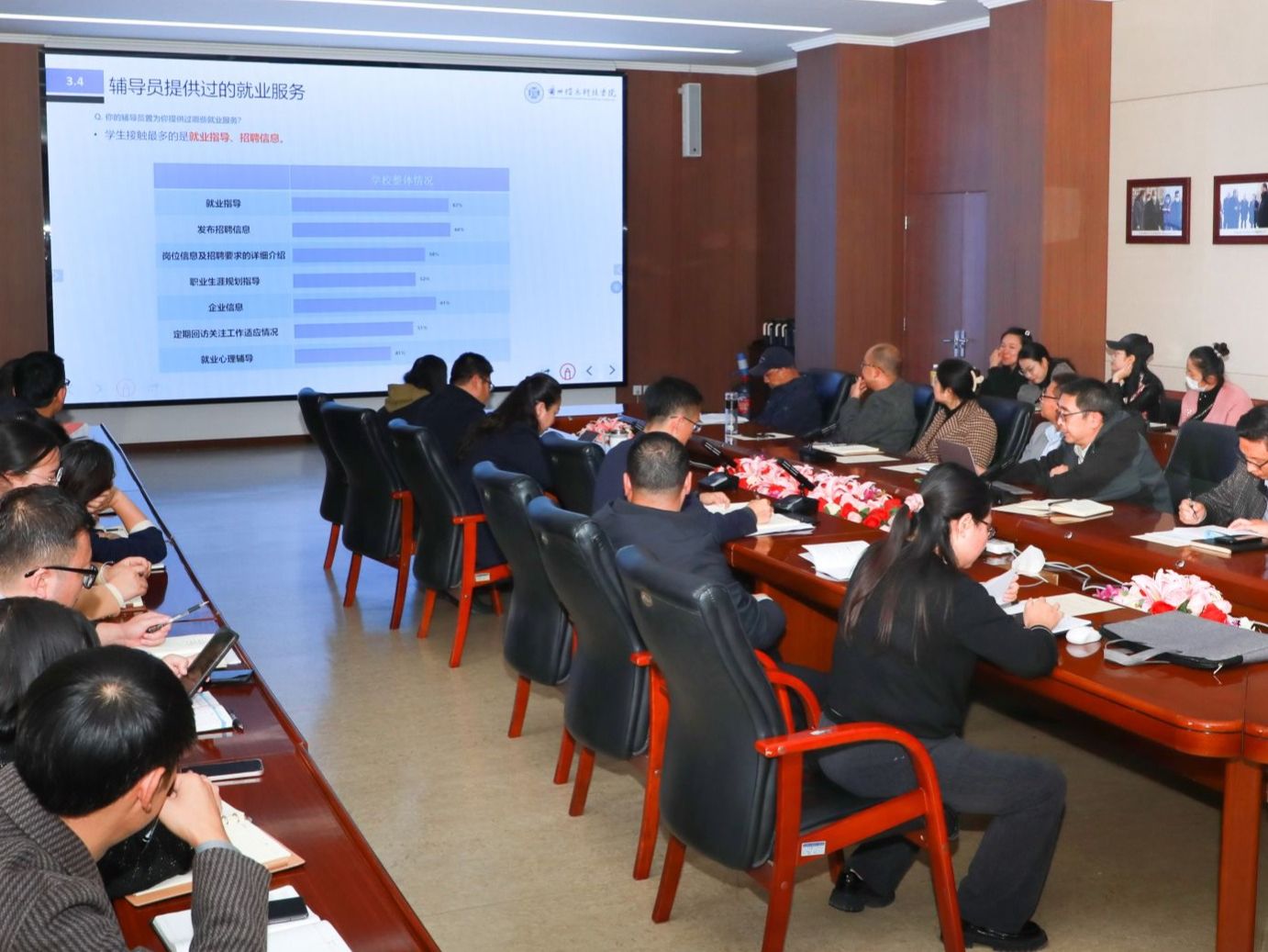兰州信息科技学院召开2024届毕业生就业工作专题会议