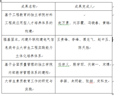 QQ鎴浘20150306113102.png