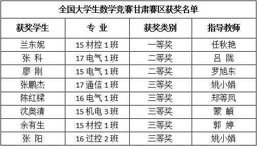 微信图片_20181107194812.png
