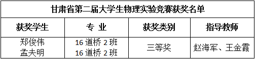 微信图片_20181107194819.png