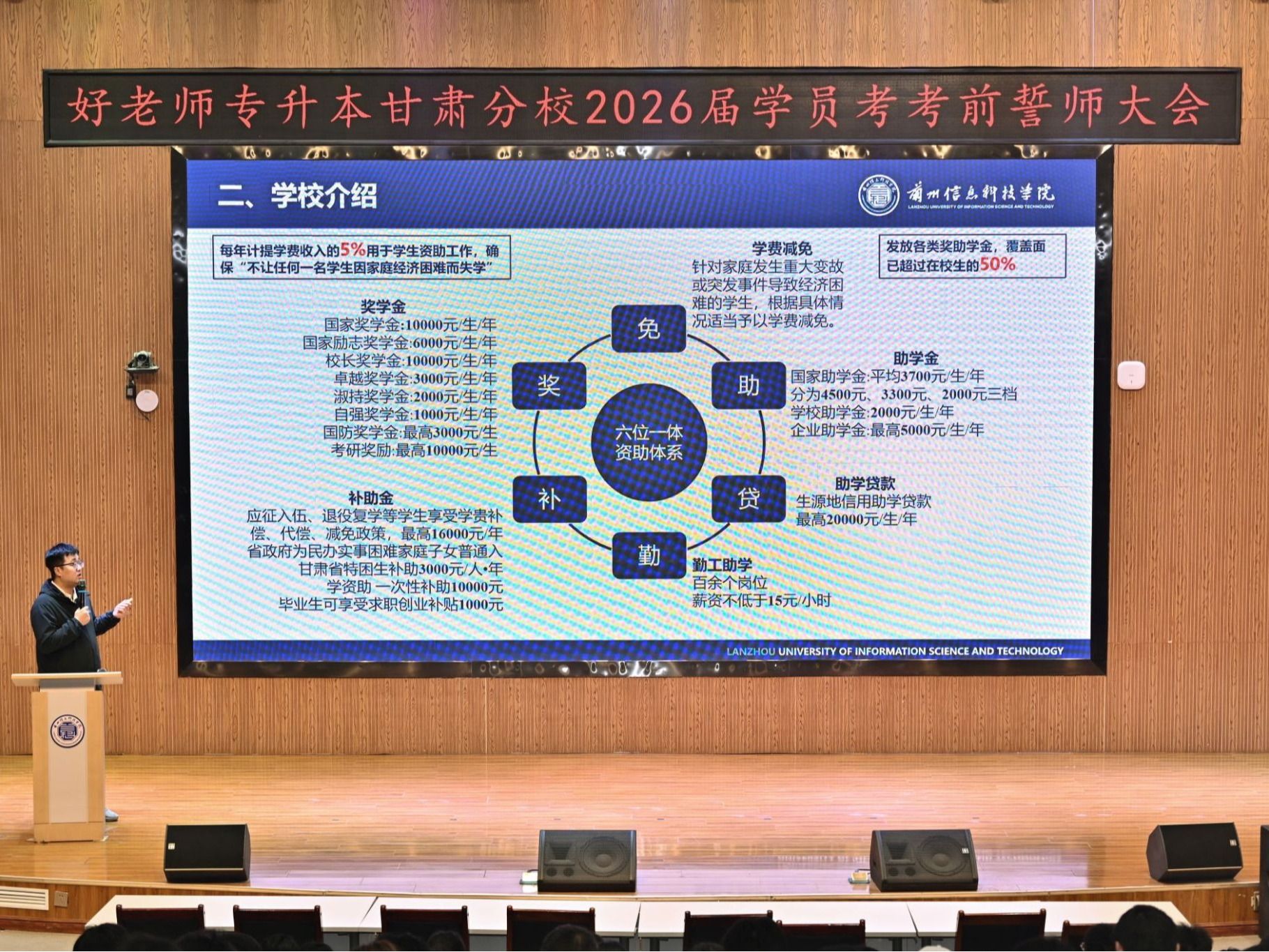 精准对接 助力梦想  兰州信息科技学院举办专升本目标生源校园开放日活动